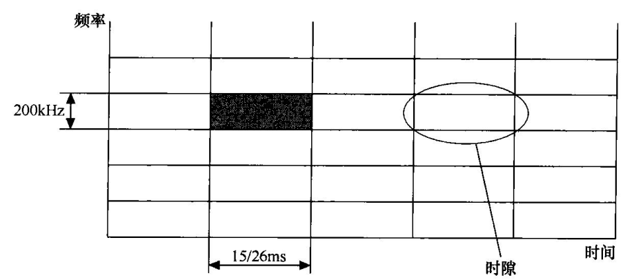 image-20220123162848504