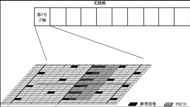 image-20220312103243699