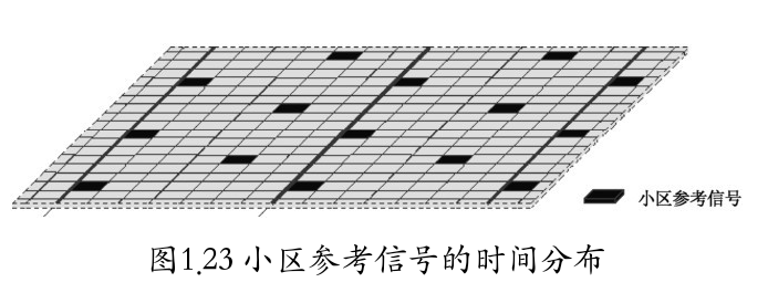 image-20220312104046634